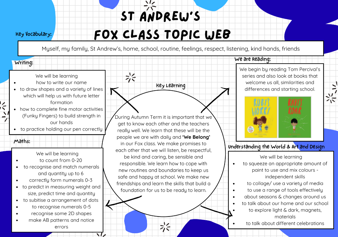 Autumn Topic Web