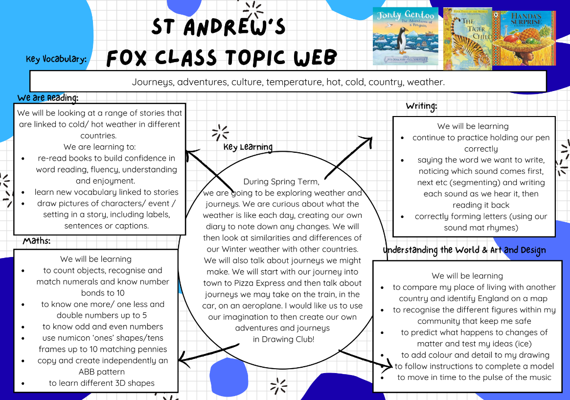 Spring Topic Web